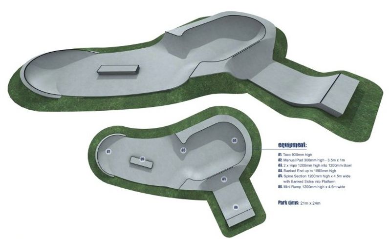 Bretton Skatepark