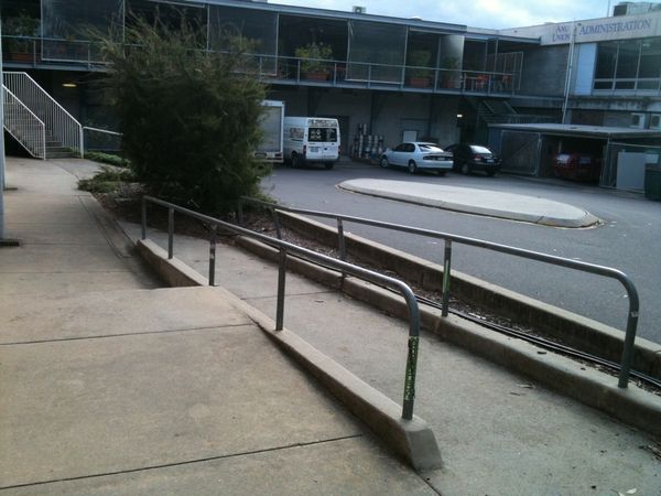 ANU Long Rail