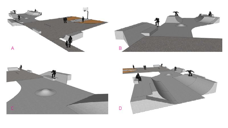 Bannockburn Skatepark 
