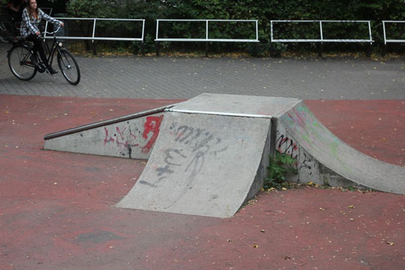 Shit City Skatepark