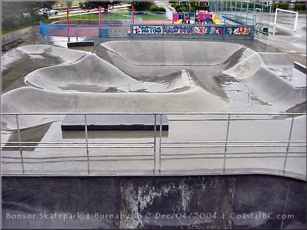 RE: Shit I would like to skate.