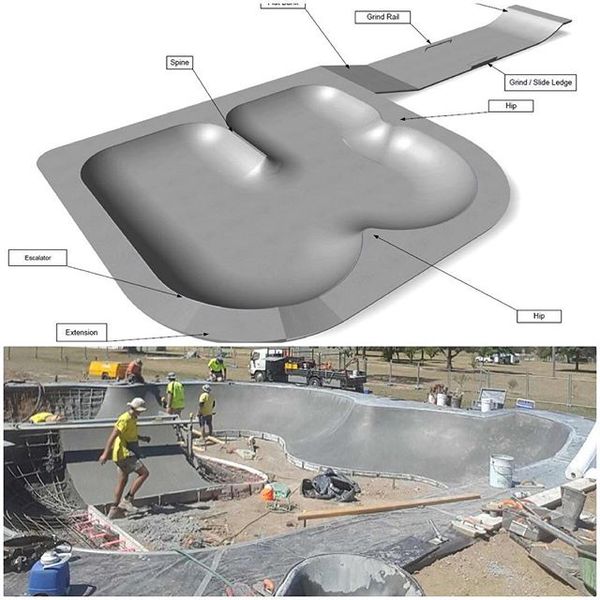 #gunningskatepark progress sho