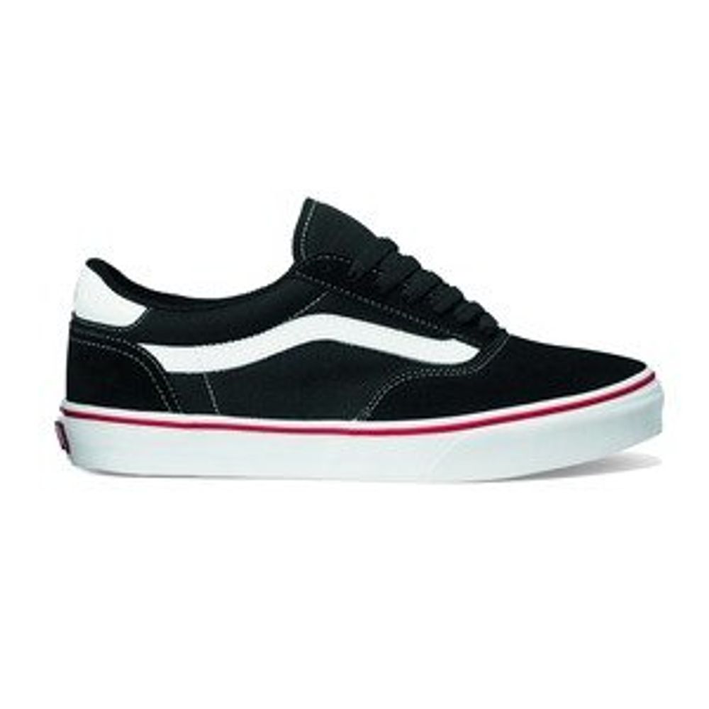 RE: NEW SHOES THREAD