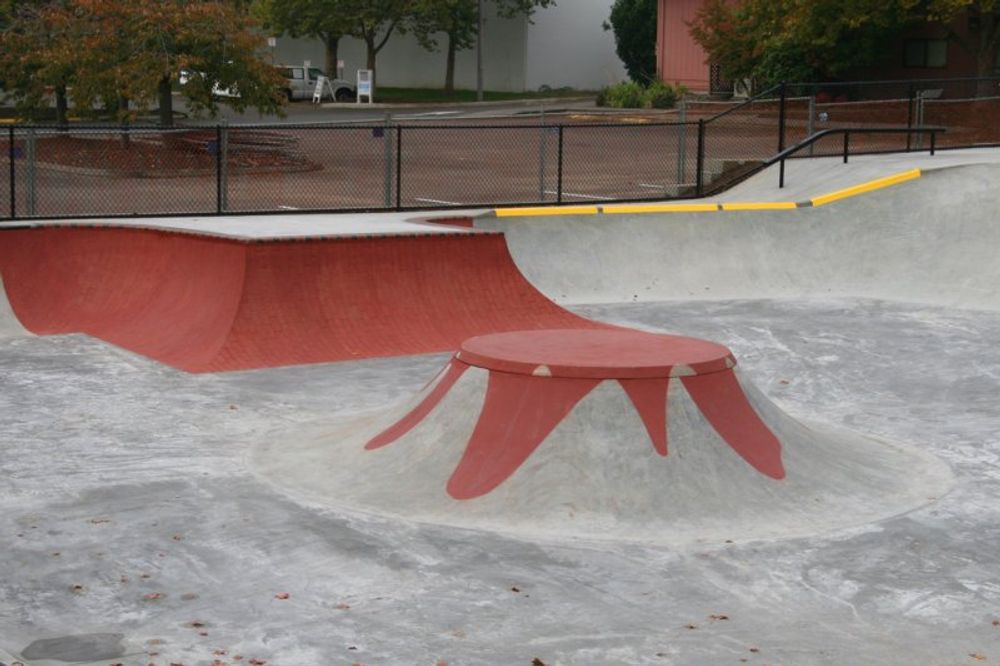 RE: Shit I would like to skate.