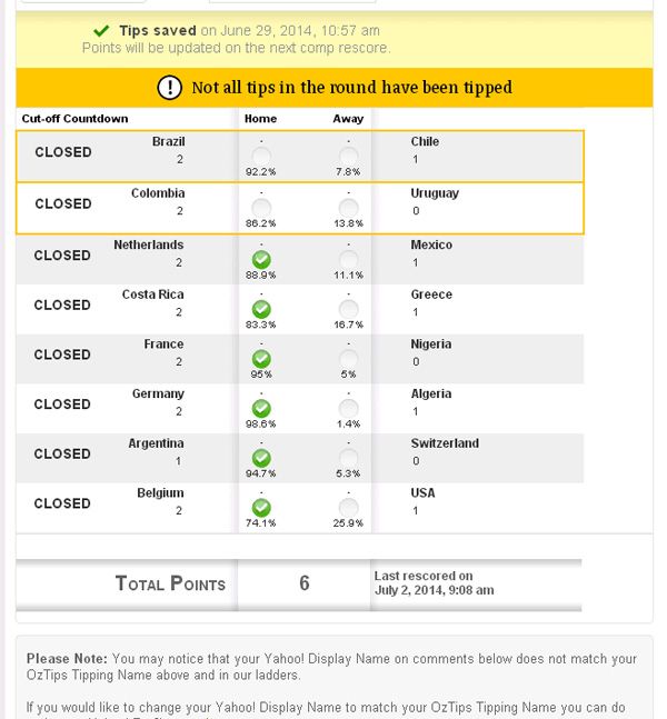 adidas Skate Copa WC2014 Tipping Comp