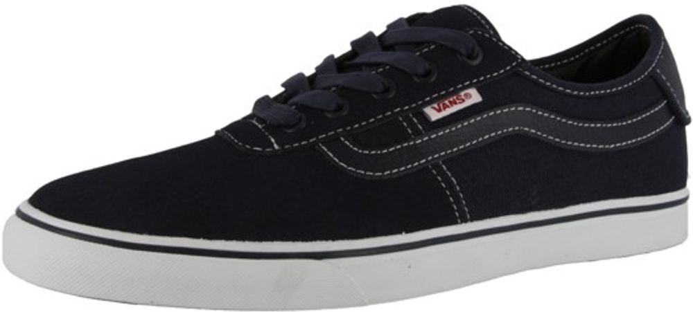 RE: NEW SHOES THREAD