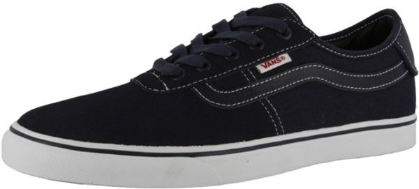 NEW SHOES THREAD