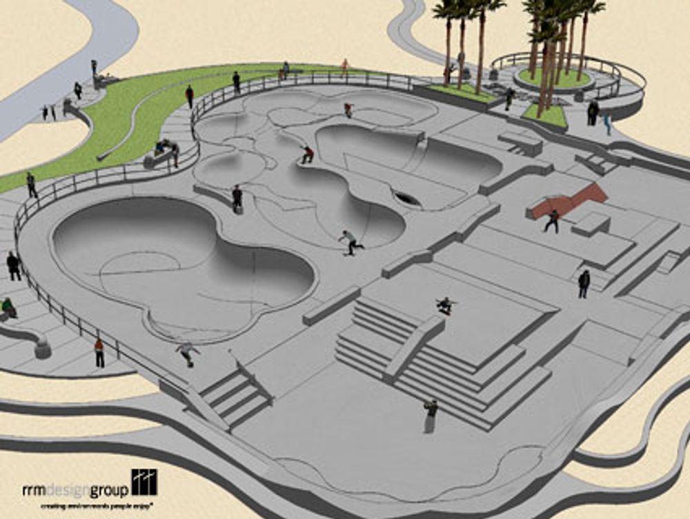 RE: Shit I would like to skate.