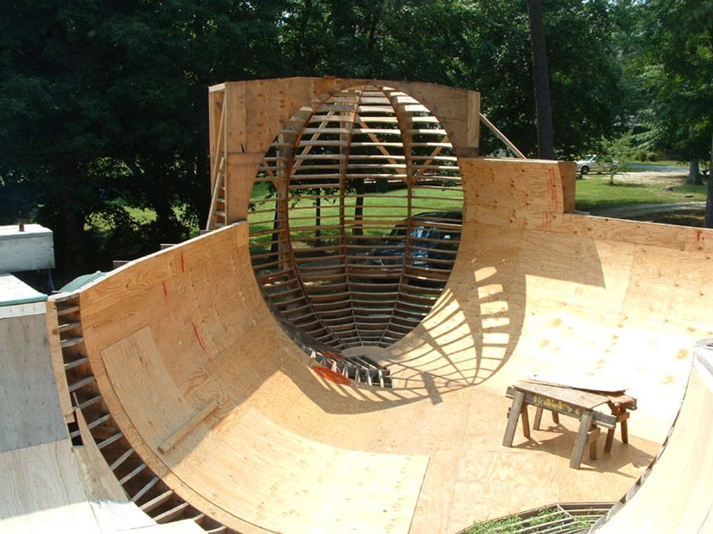 RE: Shit I would like to skate.