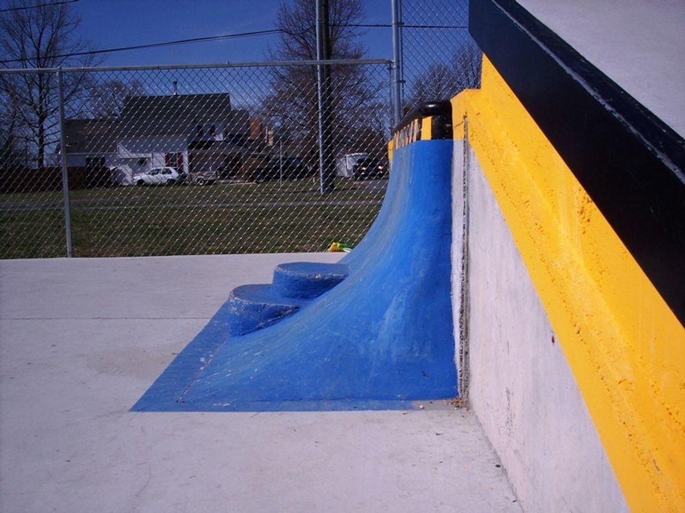 RE: Shit I would like to skate.