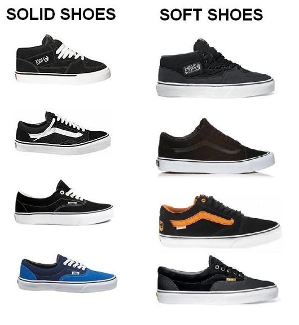 NEW SHOES THREAD