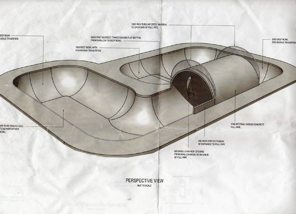 RE: Shit I would like to skate.