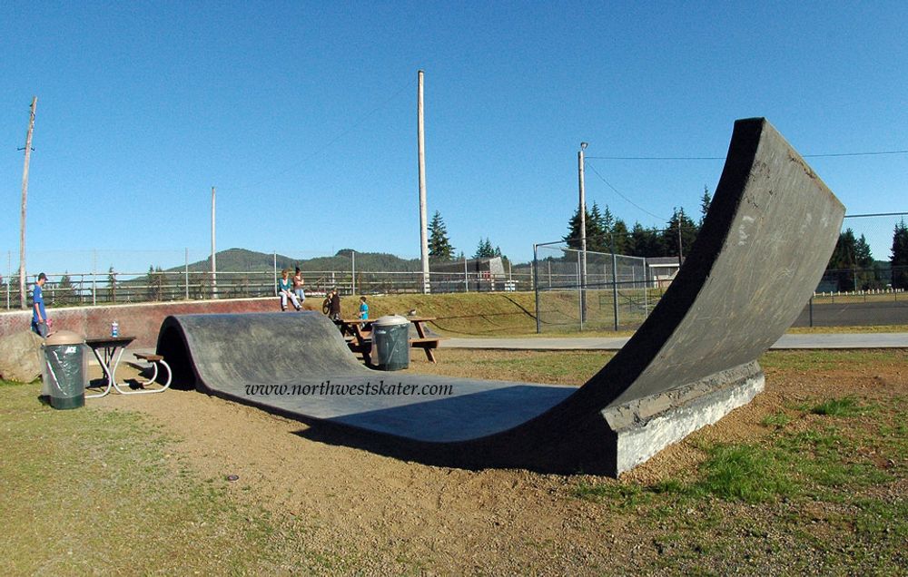RE: Shit I would like to skate.