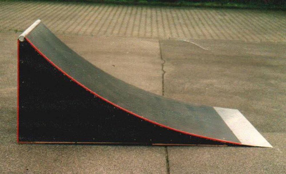 RE: Shit I would like to skate.