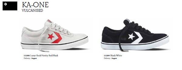 NEW SHOES THREAD