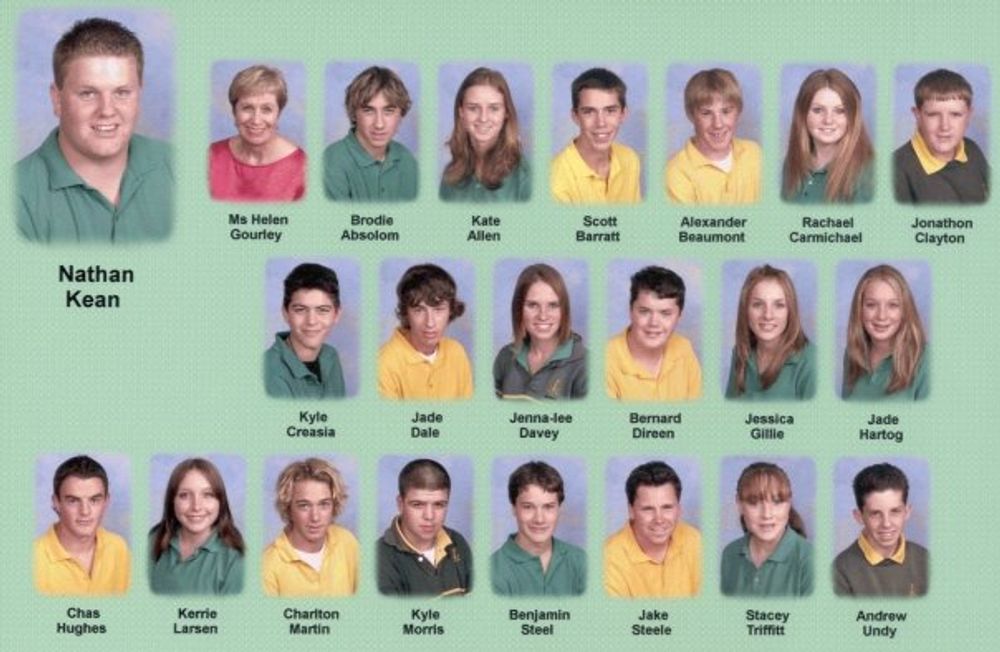 RE: TASSIE SKATERS TALK HERE!