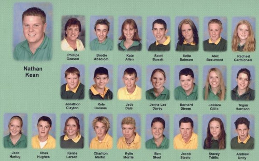 RE: TASSIE SKATERS TALK HERE!