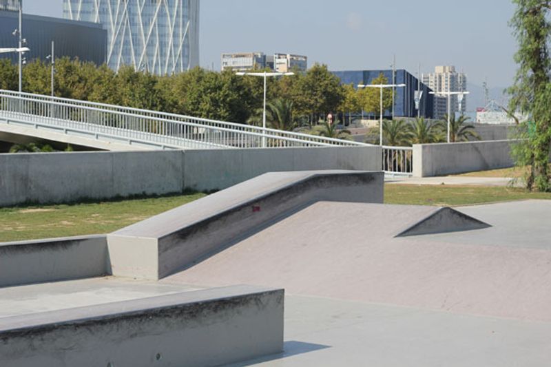 Forum Skatepark