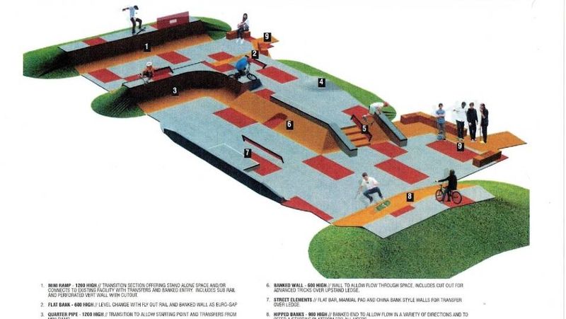 Macksville New Park