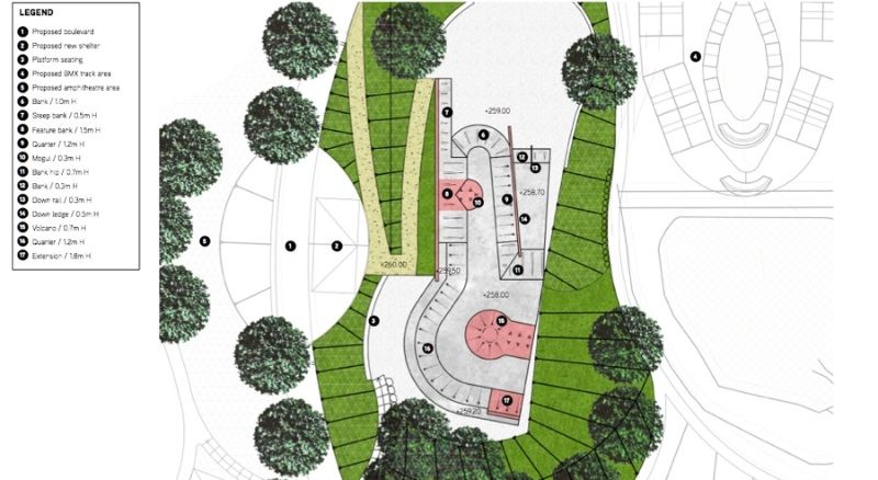 Mount Compass Skatepark 