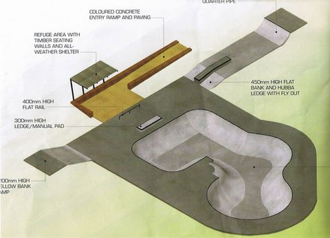 Ocean Grove Bowl photo 5