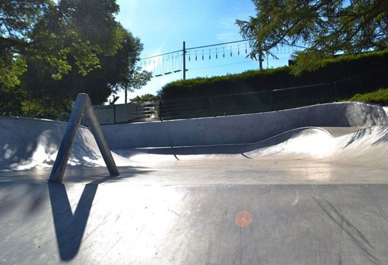 Otterspool Skatepark