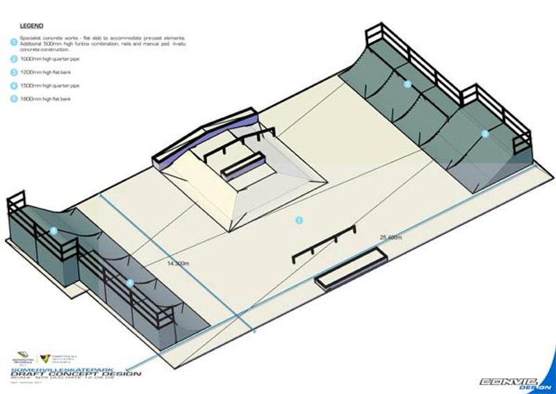 Somerville Old Skatepark
