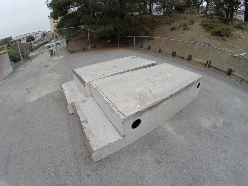 Sullivan Ave Skatepark