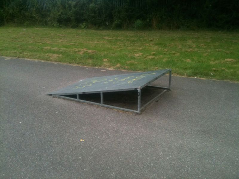 Sutton Skatepark