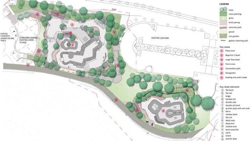 Sydney Park Skatepark