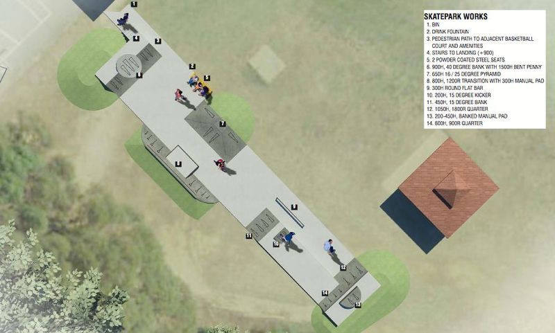 Tolland Skatepark