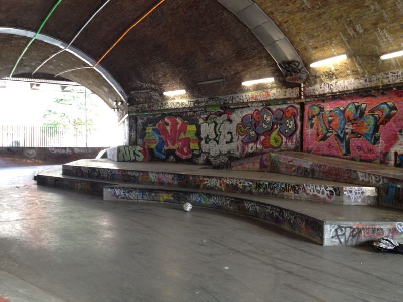 Whites Grounds Skatepark